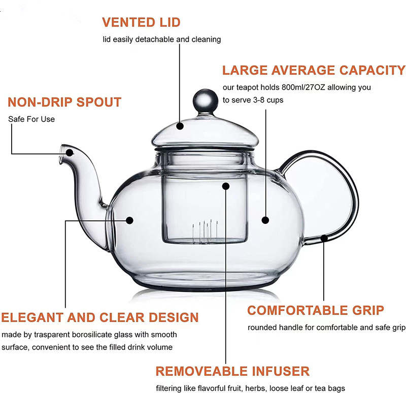 Glas-Teekanne mit Teesieb, Teekanne mit Sieb für losen Tee, hitzebeständige Teekanne aus Borosilikatglas mit herausnehmbarem Teesieb (800 oder 1000 ml)